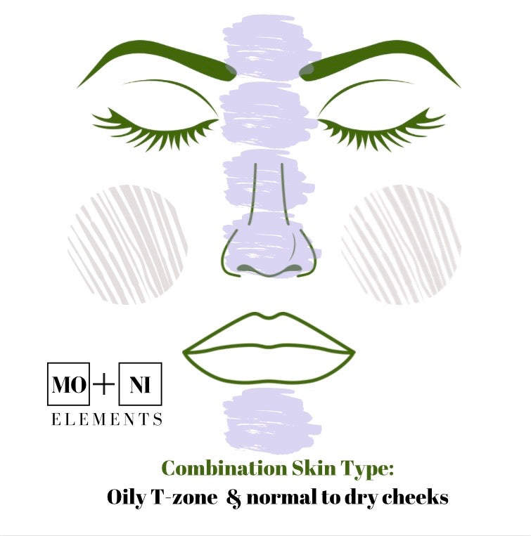 Rhassoul + Combination Skin